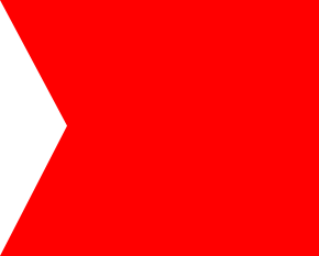 Service detail Importance shape