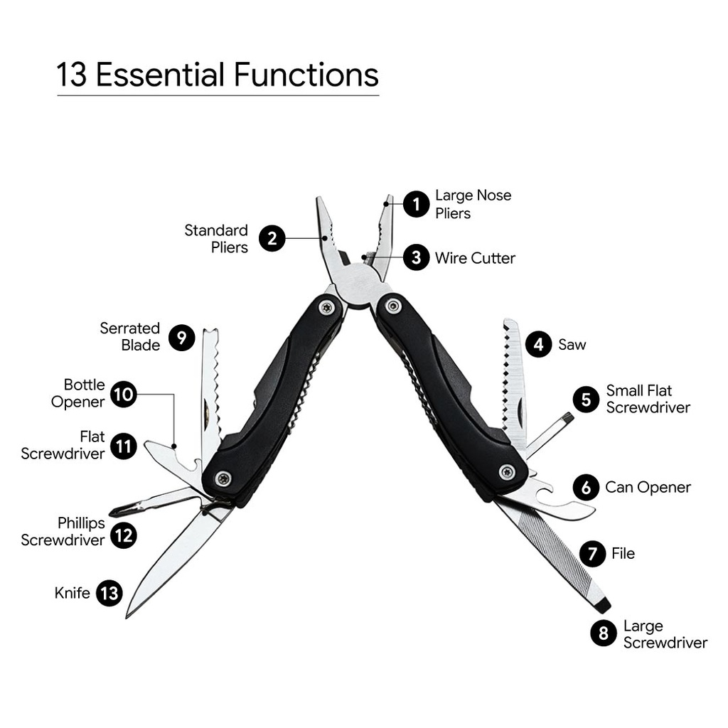 CAMARADE Giftology SurvivorPro Multi-Tool & Torch Duo - Image 4